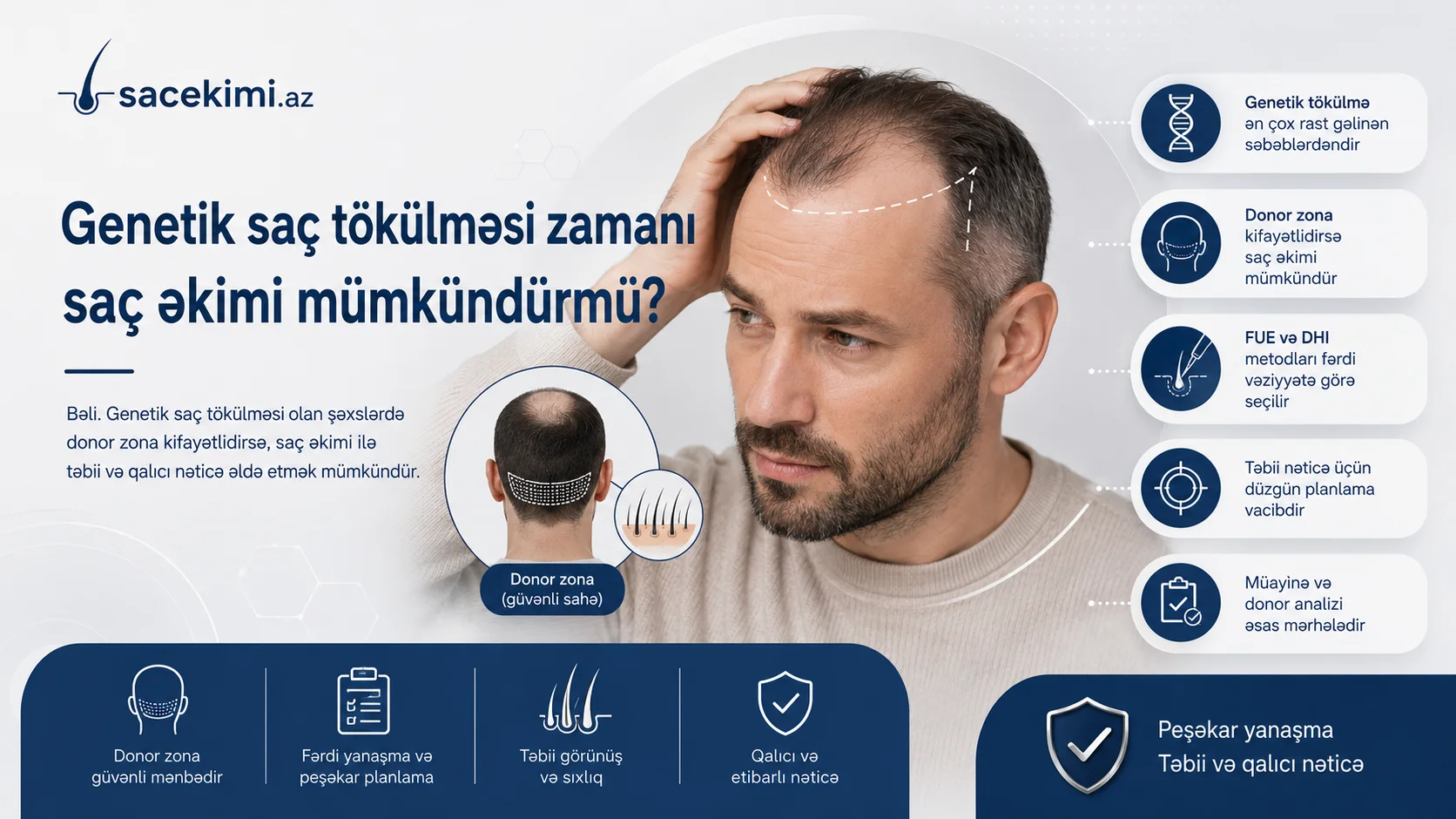 Genetik sac tokulmesi zamani sac ekimi mumkundurmu?