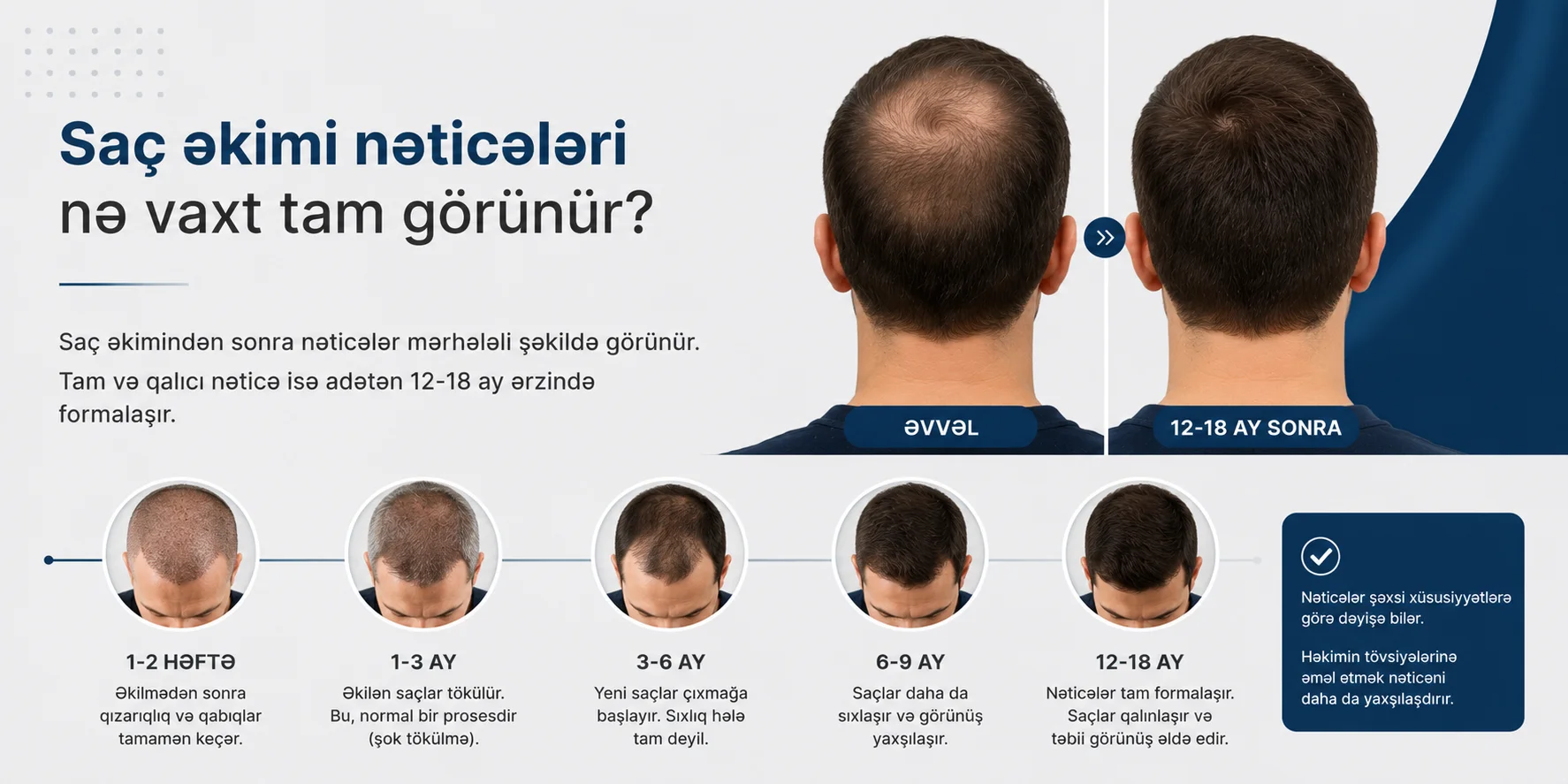 Sac ekimi neticeleri ne vaxt tam gorunur?