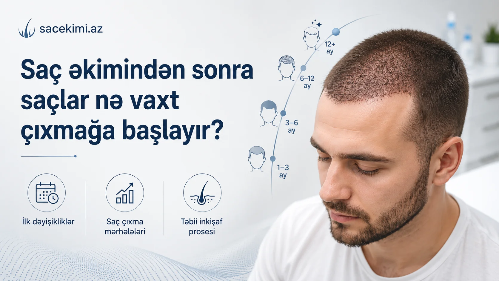 Sac ekiminden sonra saclar ne vaxt cixmaga baslayir?
