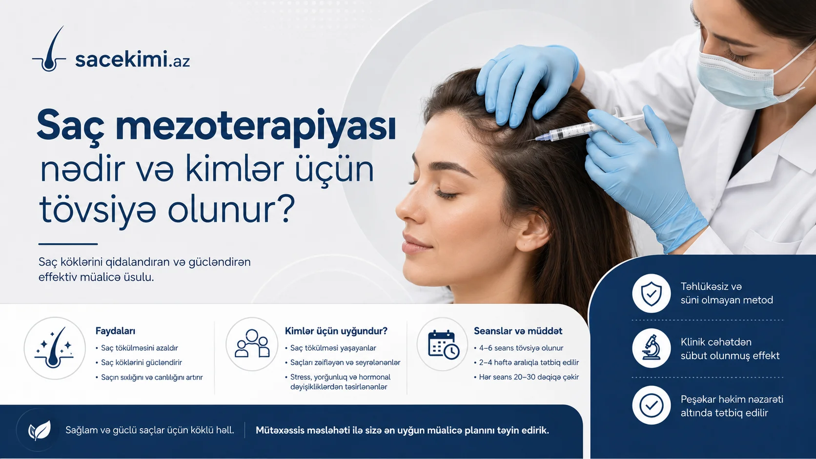 Sac mezoterapiyasi nedir ve kimler ucun tovsiye olunur?
