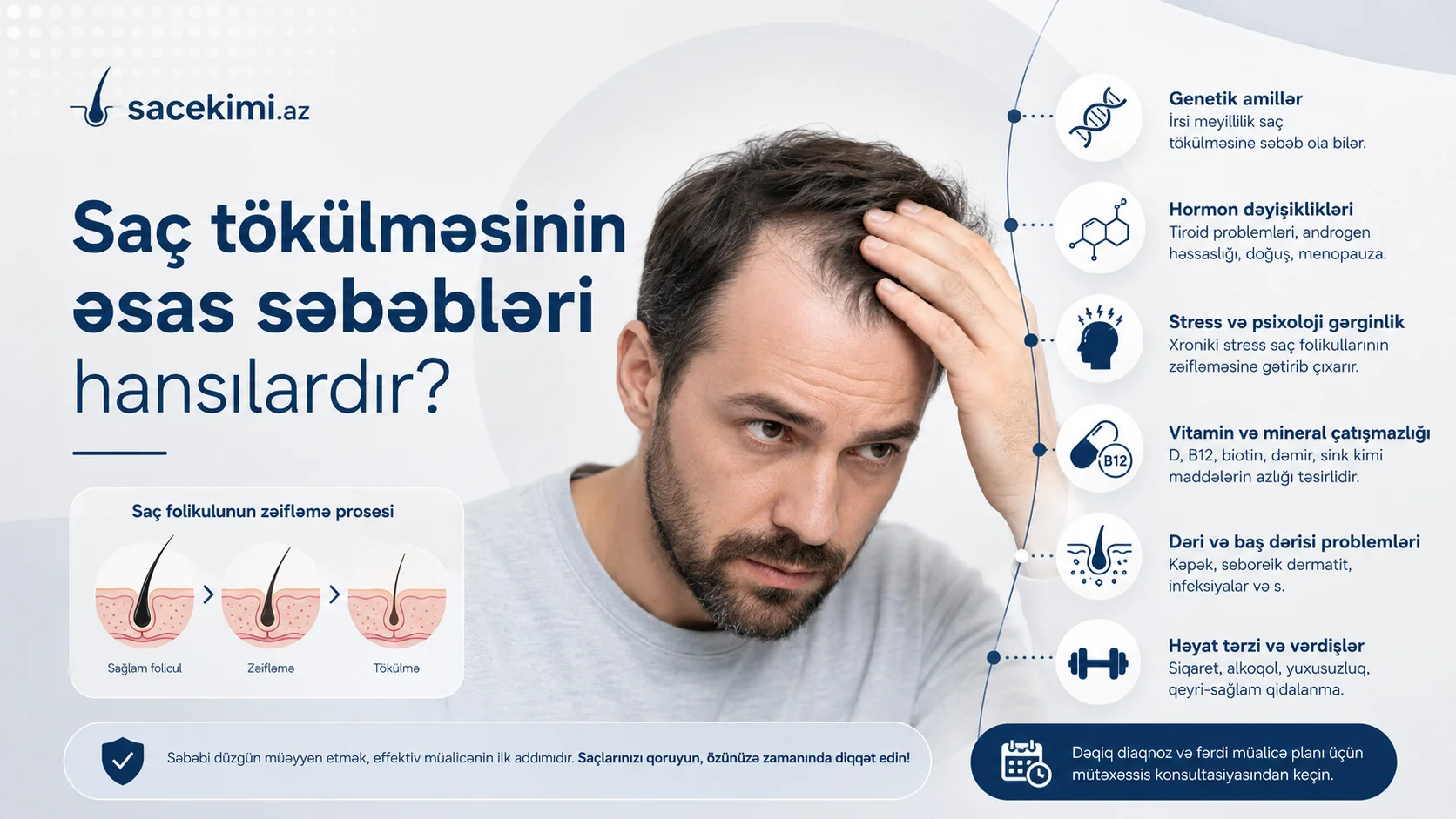 Sac tokulmesinin esas sebebleri hansilardir?