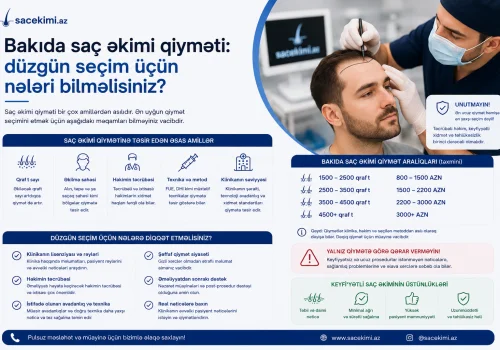 Bakida sac ekimi qiymeti