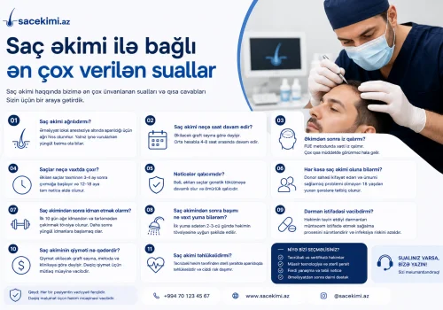 Sac ekimi ile bagli en cox verilen suallar